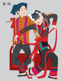 畬族服飾的歷史淵源