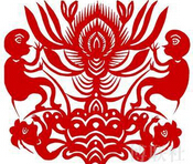 猴圖騰——壯族圖騰崇拜（十二）