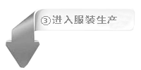 ③進入大貨生產(chǎn)階段，等待收貨！